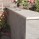 Mode Profiled Coping 